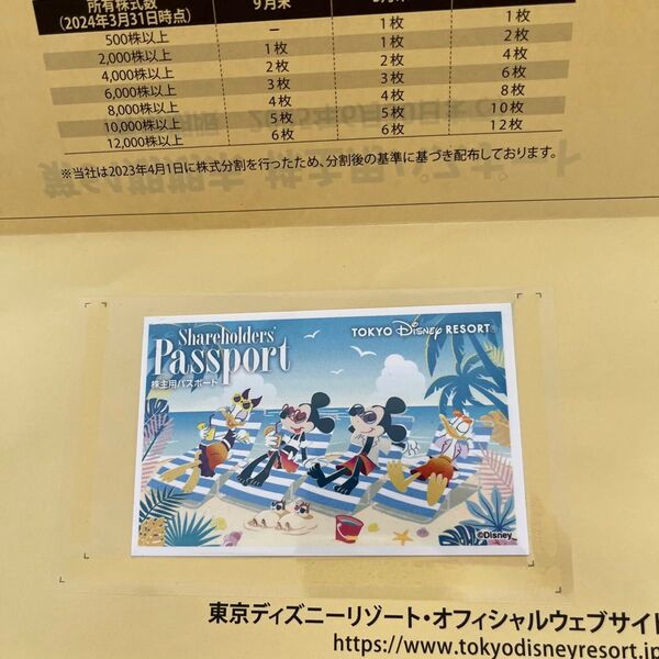 ディズニーランド、ディズニーシー