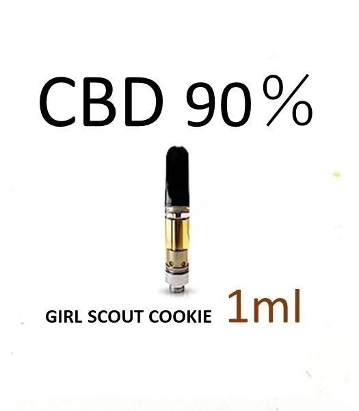 ■1ml■ CBD リキッド CBD CBG CBDV CBN トータルカンナビノイド 90% テルペン 10%