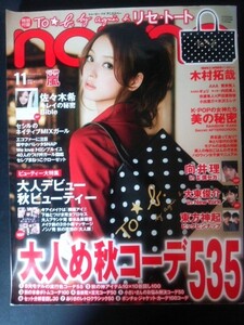 佐々木希 non nonの値段と価格推移は 件の売買情報を集計した佐々木希 non nonの価格や価値の推移データを公開 佐々木希 non nonの値段と価格推移は 件の売買情報を集計した佐々木希 non nonの価格や価値の推移データを公開