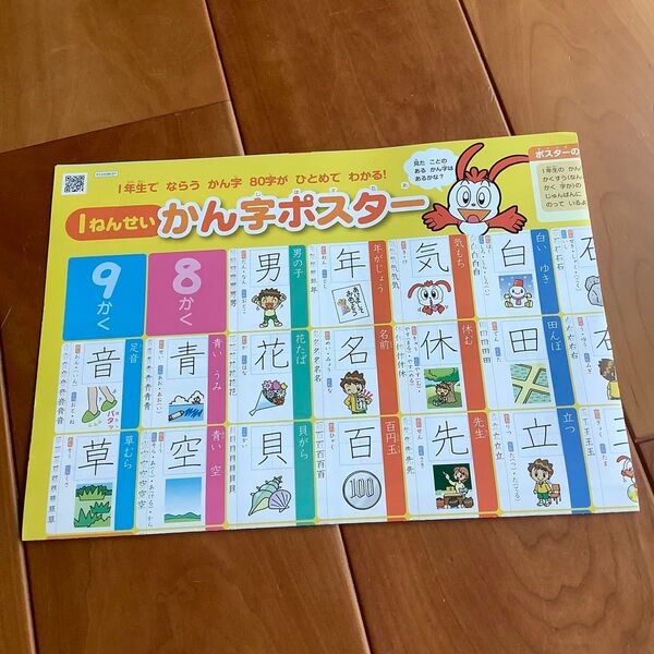 チャレンジ 1ねんせい かん字ポスター 漢字ポスター カタカナポスター 一年生 1年生 漢字表 ベネッセ チャレンジ