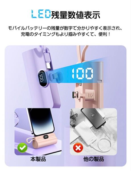 モバイルバッテリー ミニ 軽量 急速充電直接充電 Type-cコネクターiPhone全機種対応 PSE認証済 防災 避難 大容量