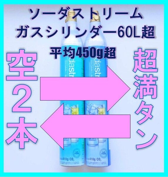 ★交換★ソーダストリームガスシリンダー