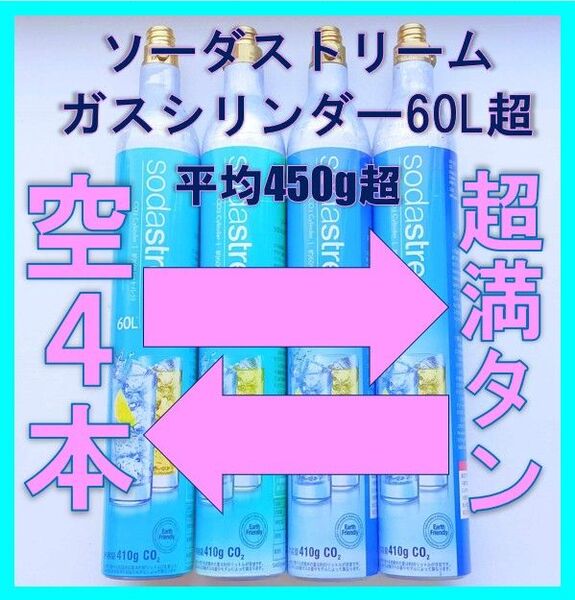 ★交換★ソーダストリームガスシリンダー