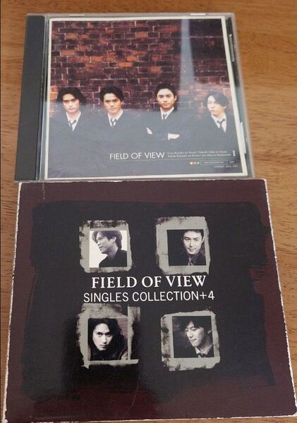 field of view CD
