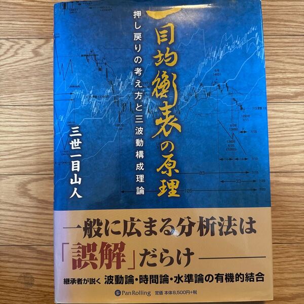 目均衡表の原理 押し戻りの考え方と三波動構成理論
