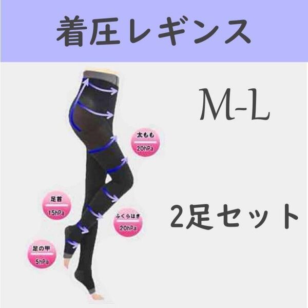 クーポンok【新品 未使用品】着圧レギンス 2足セット M-L 簡単に美脚!メデュキットなどご検討中の方!靴下 スパッツ ソックス