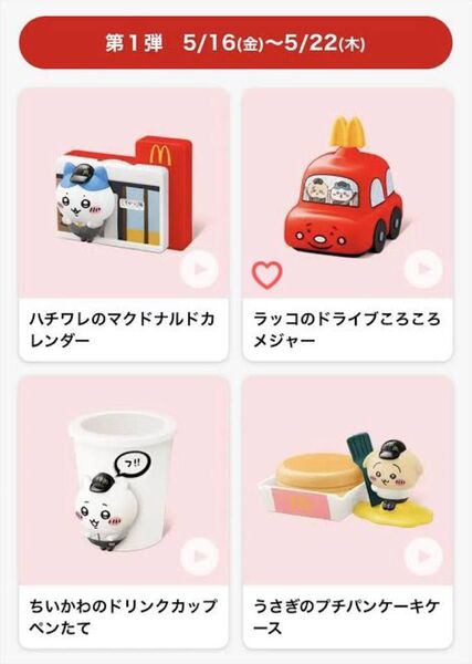 ちいかわ マクドナルド マック ハッピーセット【ラッコのドライブころころメジャー】