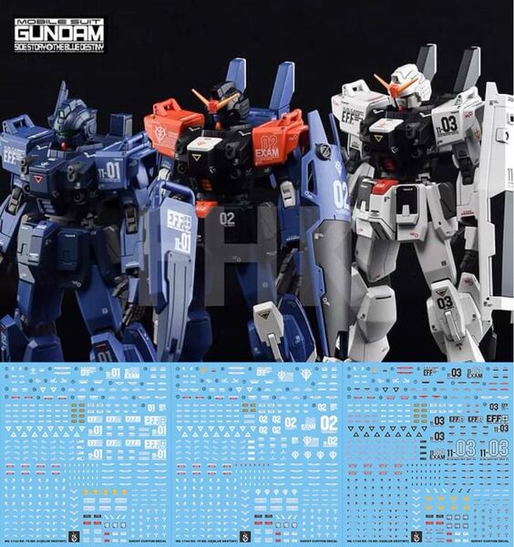 HGUC ブルーディスティニー1号機/2号機/3号機用水転写式デカール ガンプラ プラモデル