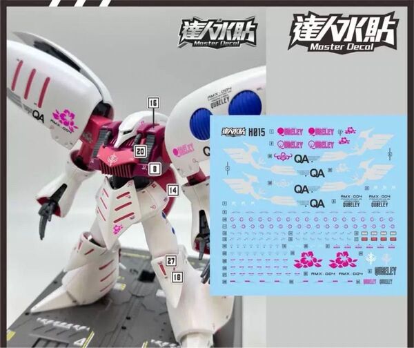 HGUC 1/144キュベレイ用水転写式デカール ガンプラ プラモデル ガンプラ
