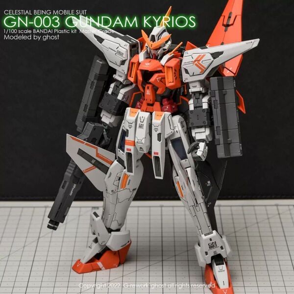 MG 1/100 ガンダムキュリオス用水転写式デカール 他社製 ガンダム ガンプラ プラモデル