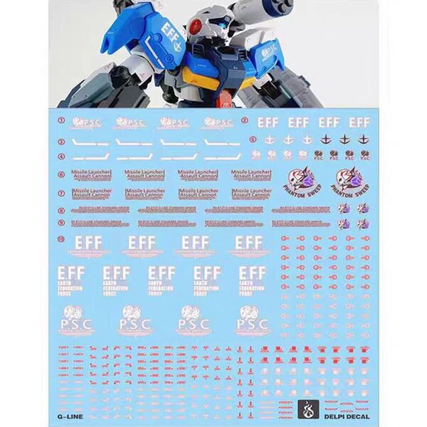 HG1/144 ジーライン・スタンダードアーマー用水転写式デカール他社製 ガンダムデカール