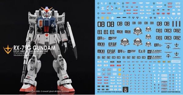 HG 1/144 陸戦型ガンダム 用水転写式デカール他社製 ガンダム ガンプラ プラモデル