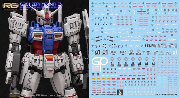 RG 1/144 試作1号機 ガンダムGP01 ゼフィランサス用水転写デカール 炎社製 ガンダム ガンプラ プラモデル