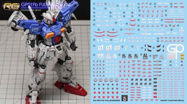RG 1/144 試作1号機GP01FB用水転写式デカール 炎社製 ガンダム ガンプラ プラモデル
