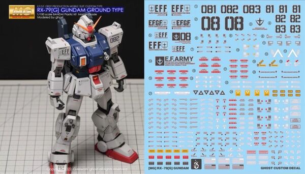 MG 陸戦型ガンダム 第08MS小隊 用水転写式デカール 他社製