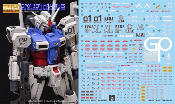 MG1/100 ガンダムGP01用水転写式デカール ガンプラ プラモデル