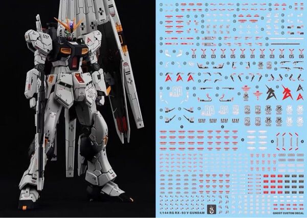RG 1/144 ニューガンダムνガンダム用水転写式デカール ガンプラ プラモデル ガンプラ