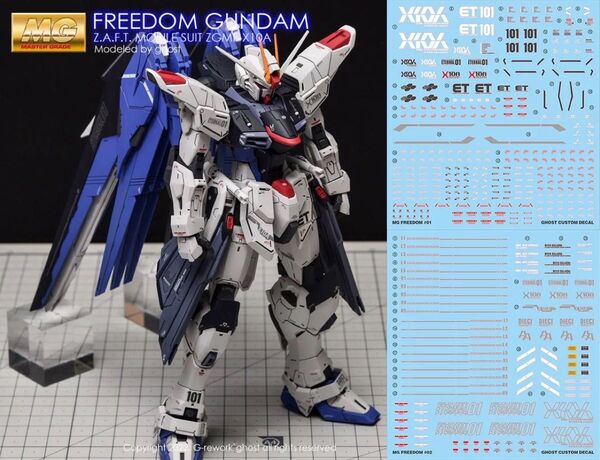 MG 1/100 フリーダムガンダム Ver.2.0用水転写式デカール他社製 ガンダム ガンプラ プラモデル