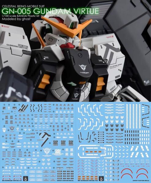 MG 1/100 ガンダムヴァーチェ用水転写式デカール 他社製 ガンダム ガンプラ プラモデル