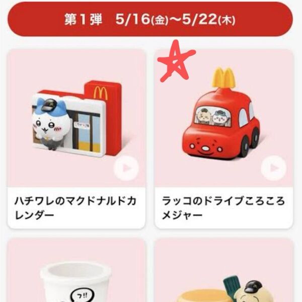 ちいかわ ハッピーセット 第1弾 ラッコのドライブころころメジャー くるま