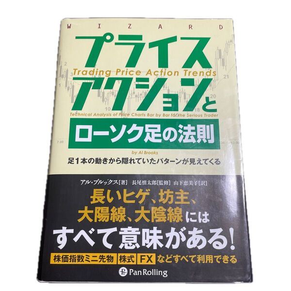 プライスアクションとローソク足の法則 足1本の動きから隠れていたパターンが見えてくる