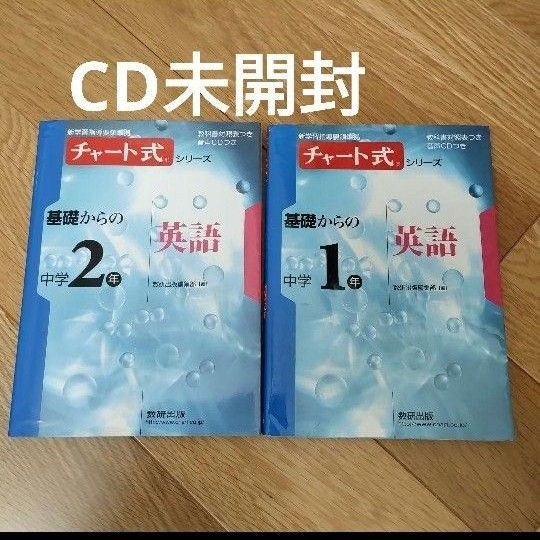 基礎からの中学1年英語 基礎からの中学2年英語 チャート式 数研出版