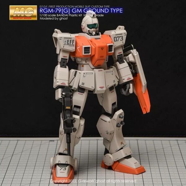 MG 1/100第08MS小隊 陸戦型ジム専用水転写式デカール
