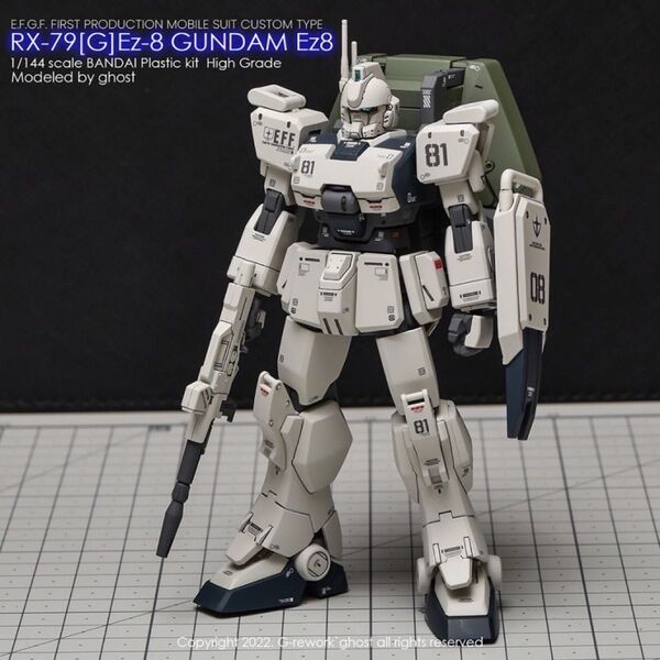 HGUC 1/144 第08MS小隊 ガンダムEz8専用水転写式デカール