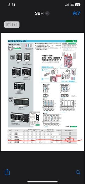未来工業3ヶ用スライドボックス24ヶ。 未来工業