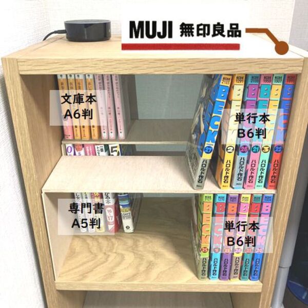 コの字棚 2セット (高さ2段サイズ) 無印良品スタッキングシェルフ用自作品