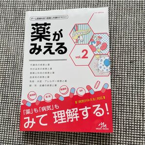 薬が見える vol.2