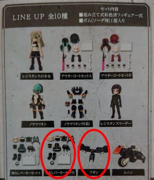 LINK TRAVELERS ~機械に支配された世界編~SIDE:C フギン + 袖なしパーカーセットB
