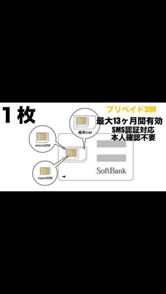 【即日発送】SoftBank回線SIMカード 1年使い放題/毎月1GB/SMS受信可/本人確認不要!1枚
