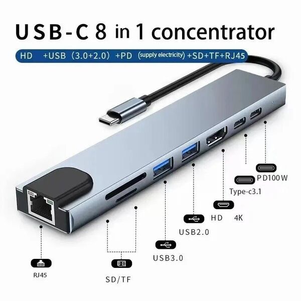 24時間以内発送 USB ハブ 8-in-1 TypeC ドッキングステーション