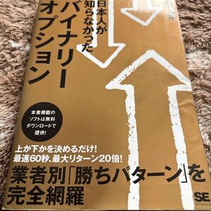 オプションバイナリー業者別「勝ちパターン」を完全網羅