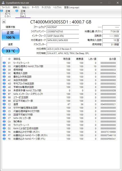 超美品 Crucial MX500 2.5 SSD SATA 4TB CT4000MX500SSD1 51時間 送料無料