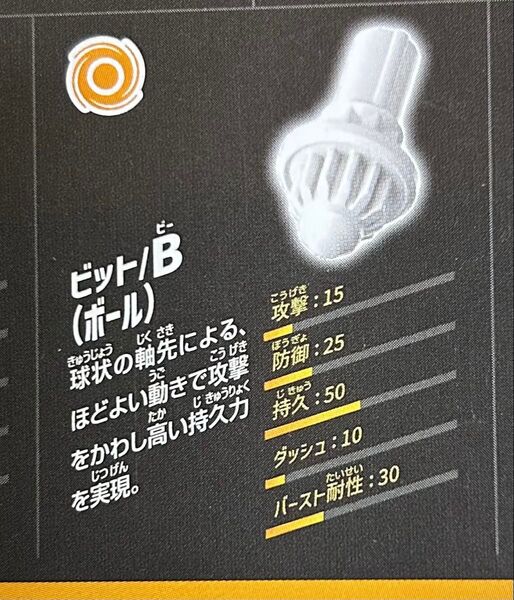 ベイブレードx ビット【B ボール】UX-10 カスタマイズセットU BEYBLADE
