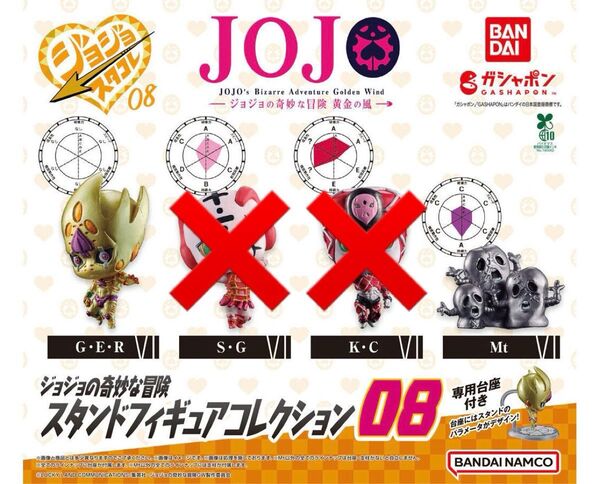 ジョジョの奇妙な冒険 スタンドフィギュアコレクション08
