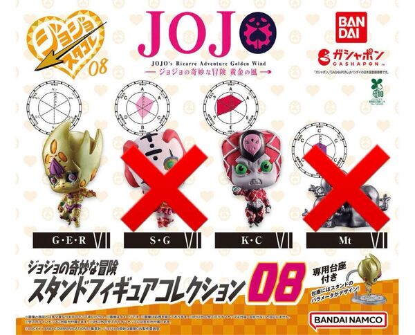 ジョジョの奇妙な冒険 スタンドフィギュアコレクション08