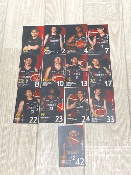 岐阜スゥープス選手カード第一弾13枚