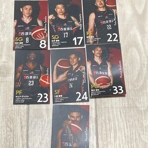岐阜スゥープス選手カード第一弾7枚