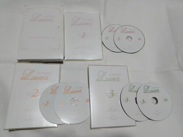 送料無料■美品/DVD/蔵本天外(藏本天外) ラヴァーズプログラム Lovers Program 1/自己啓発 目標 成功加速