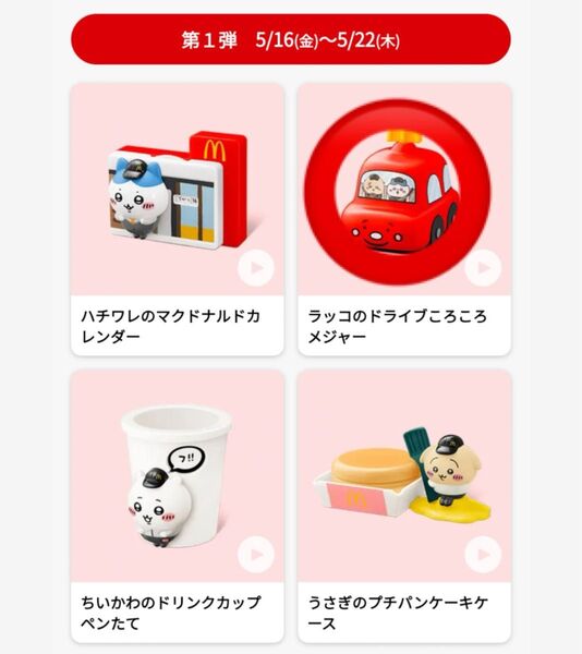 ハッピーセット マクドナルド ちいかわ ラッコのドライブころころメジャー