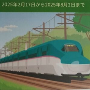 JRE BANK 優待割引券 4枚