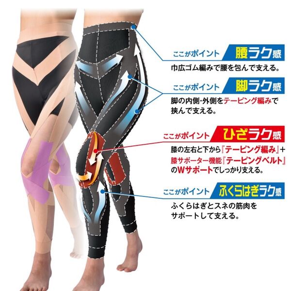 ☆新品未使用品☆日本製グングンウォークWテーピングスパッツ黒M〜L