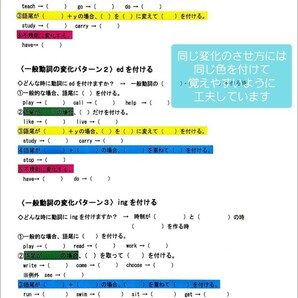 送料込み【動詞の変化パターン練習】 中3　自作問題　英語　勉強　テスト　受験