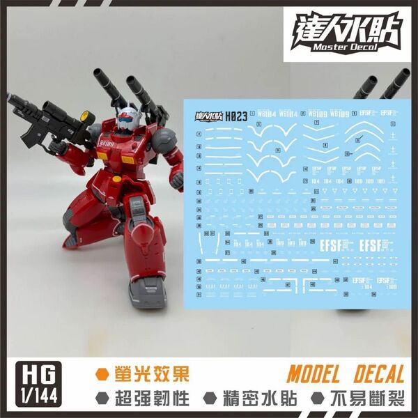 HG GTO ガンキャノン ククルス・ドアンの島版 用水転写デカール(達人)