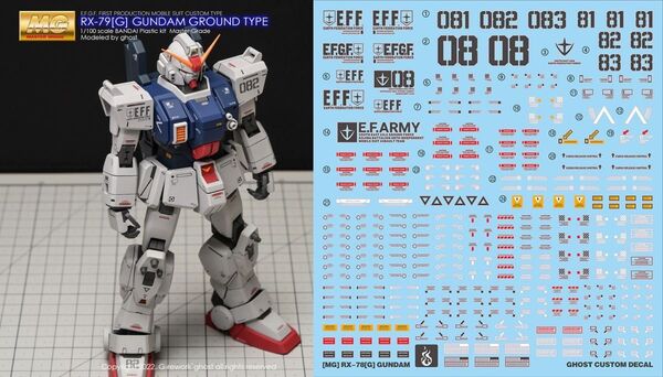MG 陸戦型ガンダム 用水転写デカールVer.GHOST