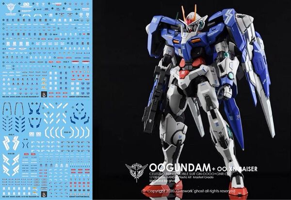 MG ダブルオーライザー 用水転写デカールVer.GHOST