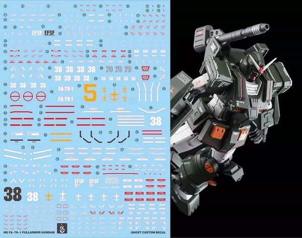 HGGTO フルアーマーガンダム 用水転写デカールVer.GHOST